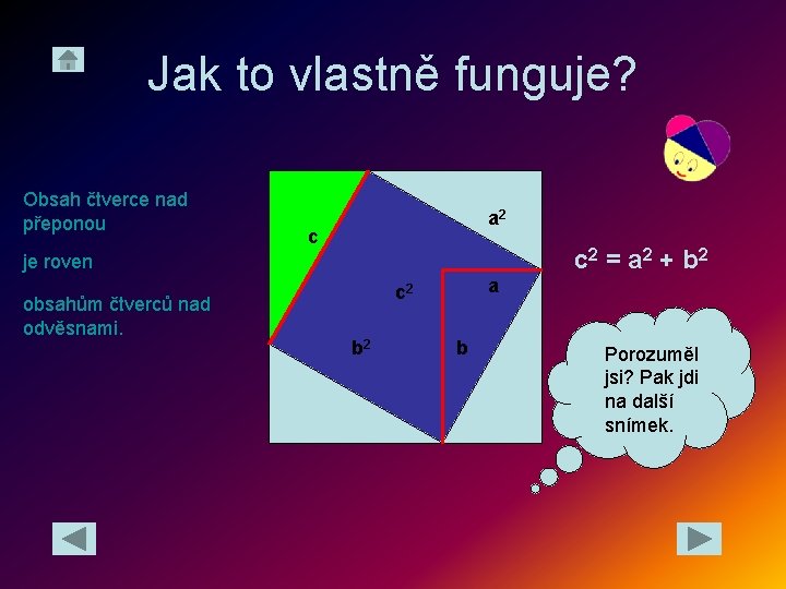 Jak to vlastně funguje? Obsah čtverce nad přeponou a 2 c c 2 =