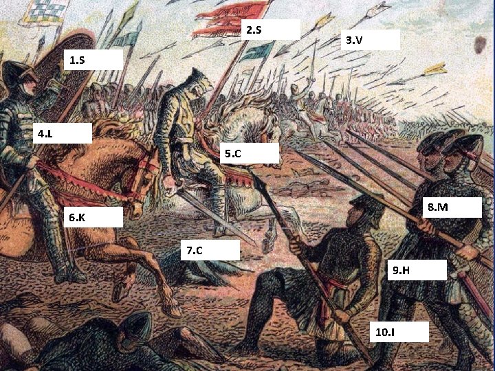 2. S 3. V 1. S 4. L 5. C 8. M 6. K 2. S 3. V 1. S 4. L 5. C 8. M 6. K
