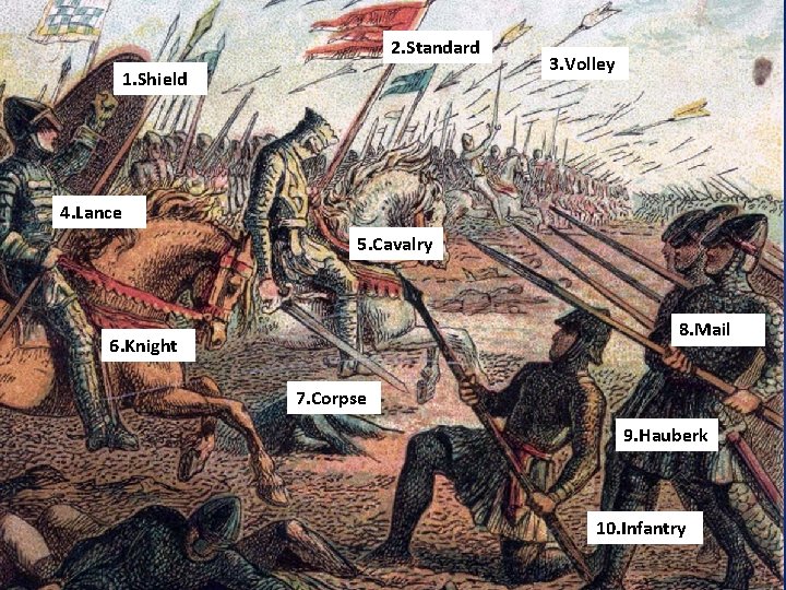2. Standard 1. Shield 3. Volley 4. Lance 5. Cavalry 8. Mail 6. Knight 2. Standard 1. Shield 3. Volley 4. Lance 5. Cavalry 8. Mail 6. Knight