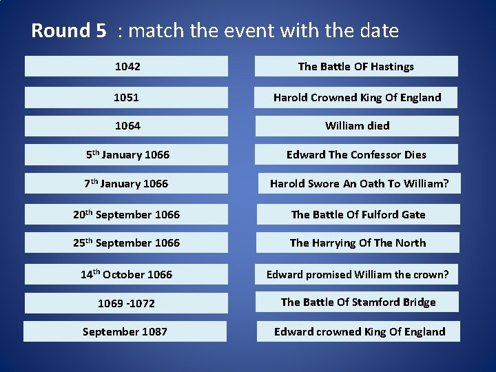 Round 5 : match the event with the date 1042 The Battle OF Hastings Round 5 : match the event with the date 1042 The Battle OF Hastings