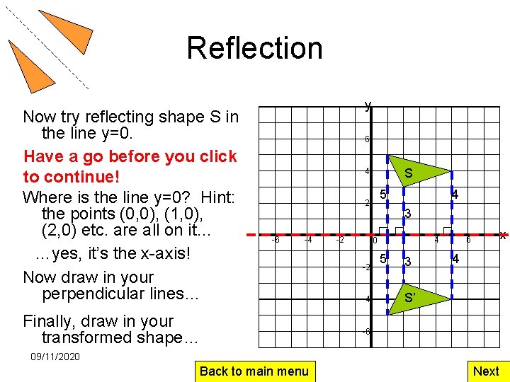 Reflection Now try reflecting shape S in the line y=0. Have a go before