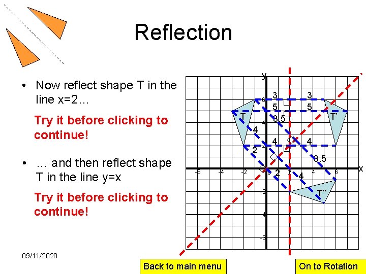 Reflection y • Now reflect shape T in the line x=2… T Try it