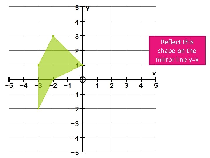 Reflect this shape on the mirror line y=x 