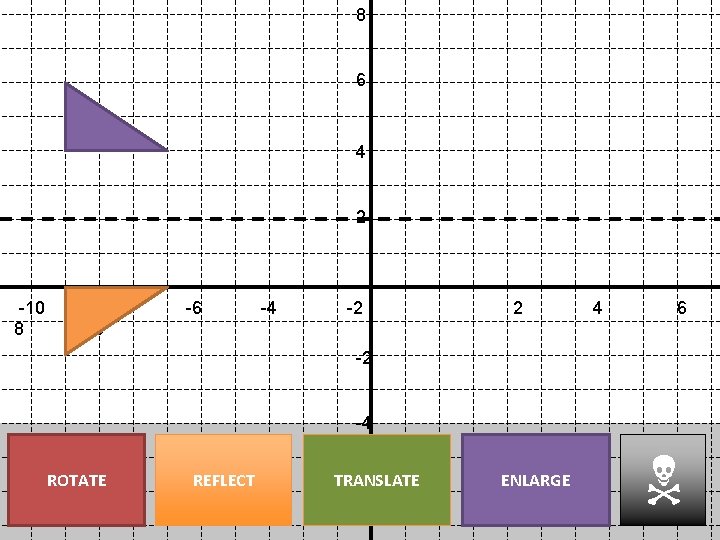 8 6 4 2 -10 -8 -6 -4 -2 2 4 6 8 10