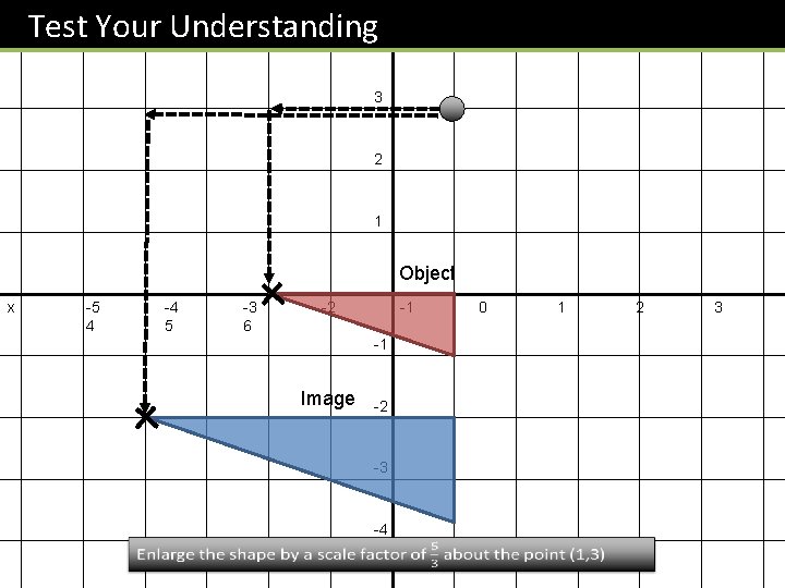 Test Your Understanding y 4 3 2 1 Object x -5 4 -4 5