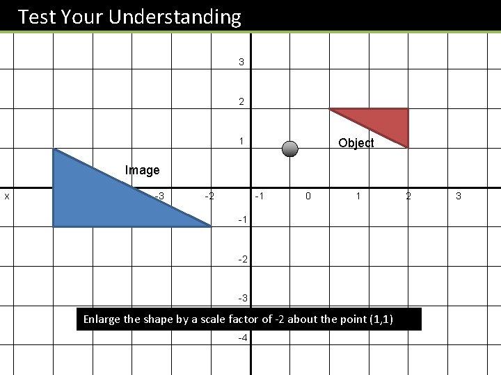 Test Your Understanding y 4 3 2 1 Object Image x -5 4 -4