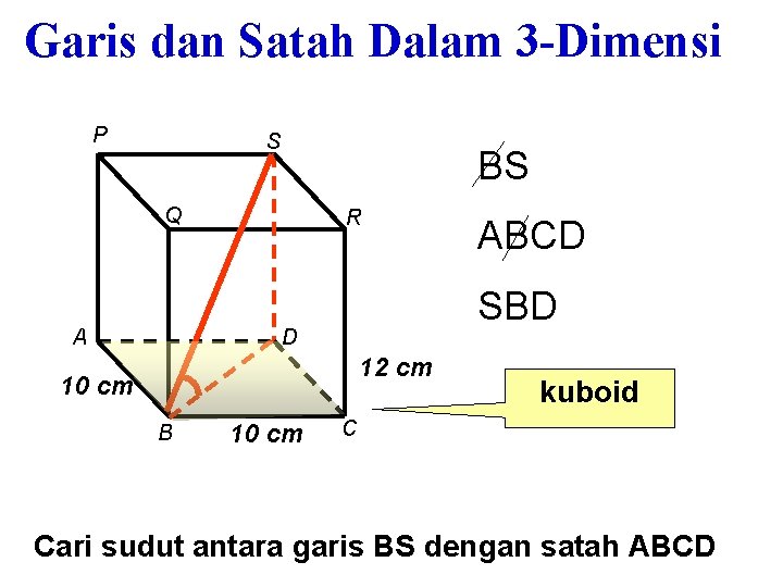 Garis dan Satah Dalam 3 -Dimensi P S BS Q A R SBD D