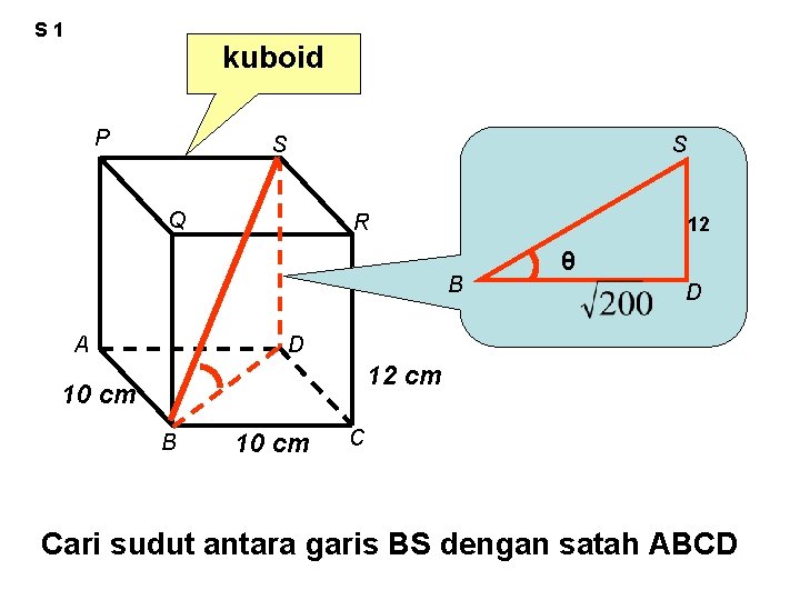 S 1 kuboid P S S Q R 12 B A θ D D