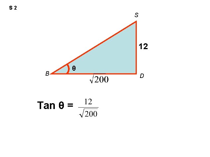 S 2 S 12 B θ Tan θ = D 