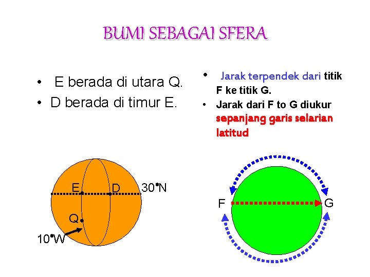 BUMI SEBAGAI SFERA • E berada di utara Q. • D berada di timur