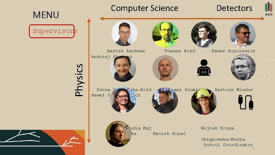 Computer Science MENU Detectors Physics Supervisors Bartek Rachwał Andrzej Skoczeń Tomasz Bołd Iwona Grabowska-Bołd
