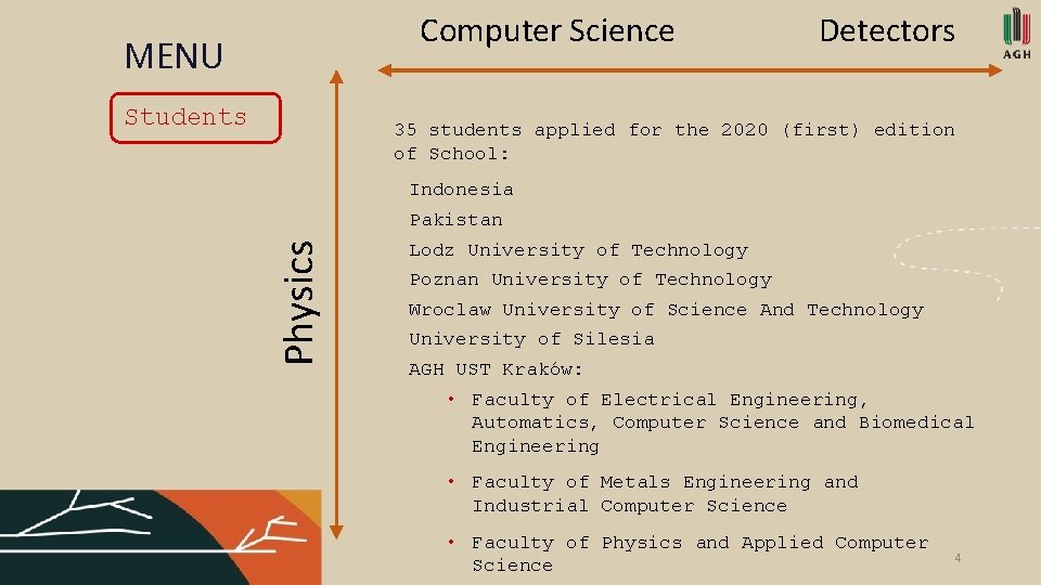 Computer Science MENU Students Detectors 35 students applied for the 2020 (first) edition of