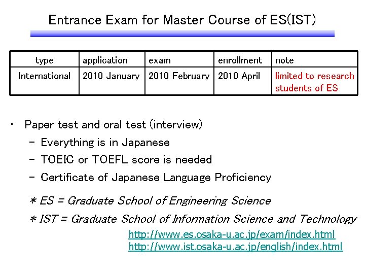 Entrance Exam for Master Course of ES(IST) type International application exam enrollment 2010 January