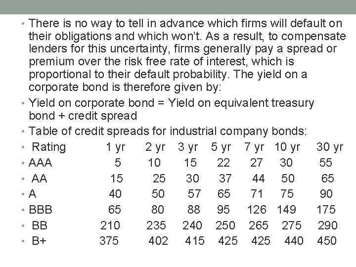  • There is no way to tell in advance which firms will default