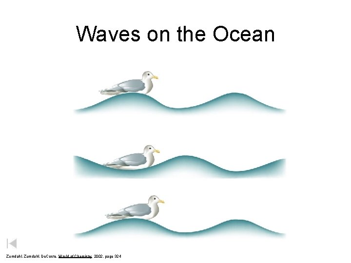 Waves on the Ocean Zumdahl, De. Coste, World of Chemistry 2002, page 324 