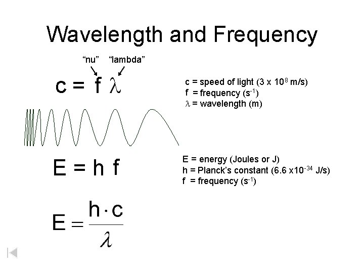 Wavelength and Frequency “nu” “lambda” c = f E = h f c =