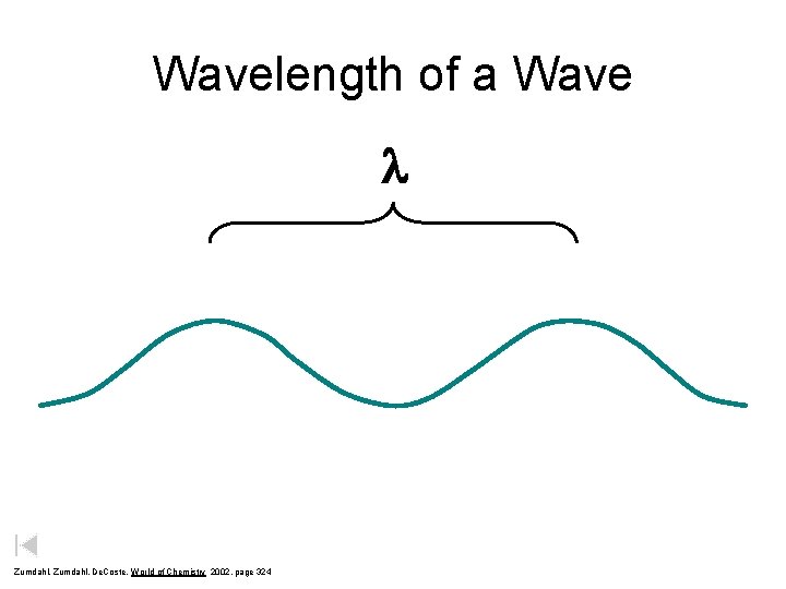 Wavelength of a Wave Zumdahl, De. Coste, World of Chemistry 2002, page 324 