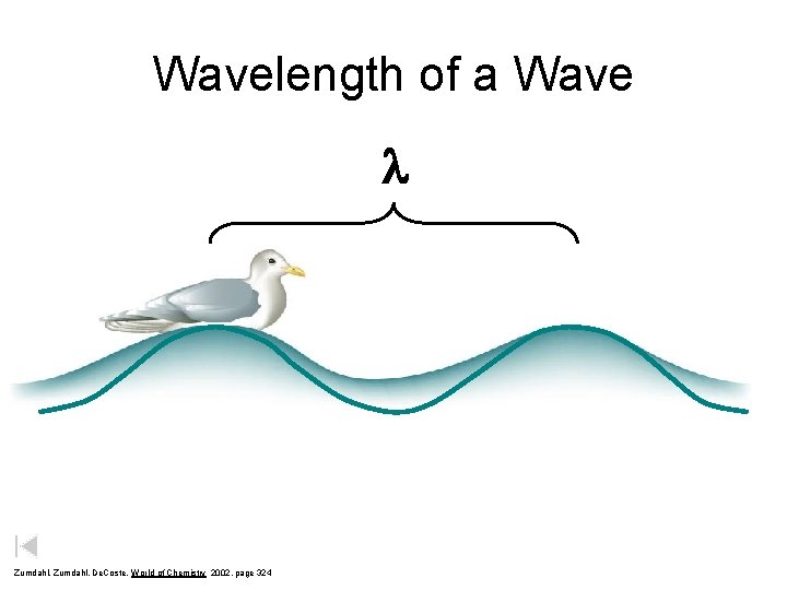 Wavelength of a Wave Zumdahl, De. Coste, World of Chemistry 2002, page 324 