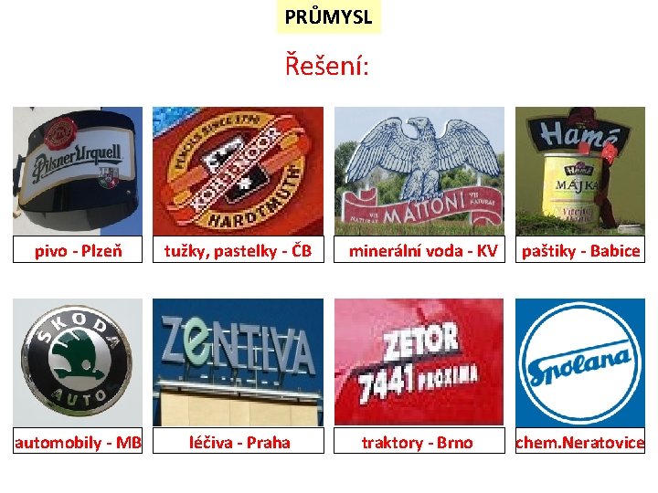 PRŮMYSL Řešení: pivo - Plzeň tužky, pastelky - ČB automobily - MB léčiva -