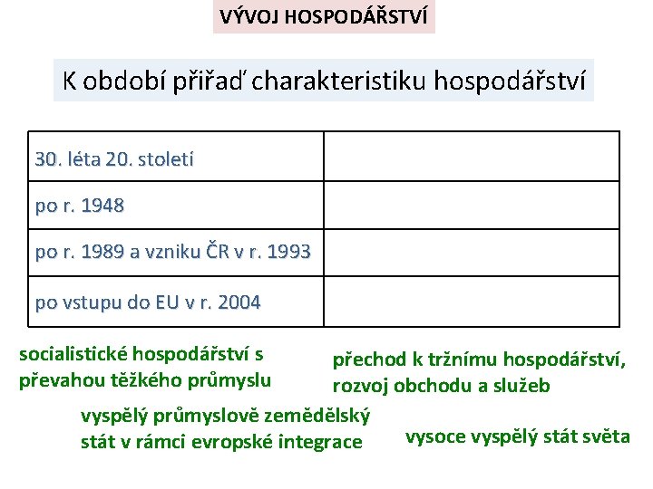 VÝVOJ HOSPODÁŘSTVÍ K období přiřaď charakteristiku hospodářství 30. léta 20. století po r. 1948