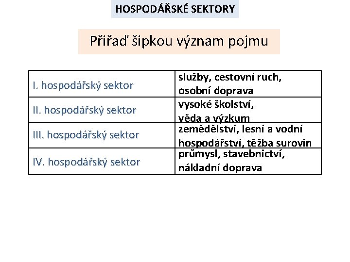 HOSPODÁŘSKÉ SEKTORY Přiřaď šipkou význam pojmu I. hospodářský sektor III. hospodářský sektor IV. hospodářský