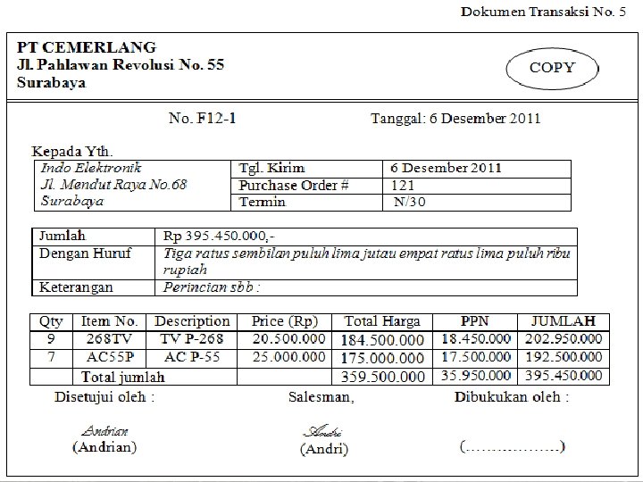 SMK LAKSAMANA MARTADINATA Jln. Pertempuran No. 125 P. Brayan – Medan Telp: (061) 6619100