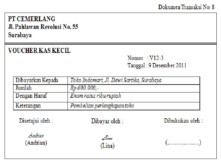 SMK LAKSAMANA MARTADINATA Jln. Pertempuran No. 125 P. Brayan – Medan Telp: (061) 6619100