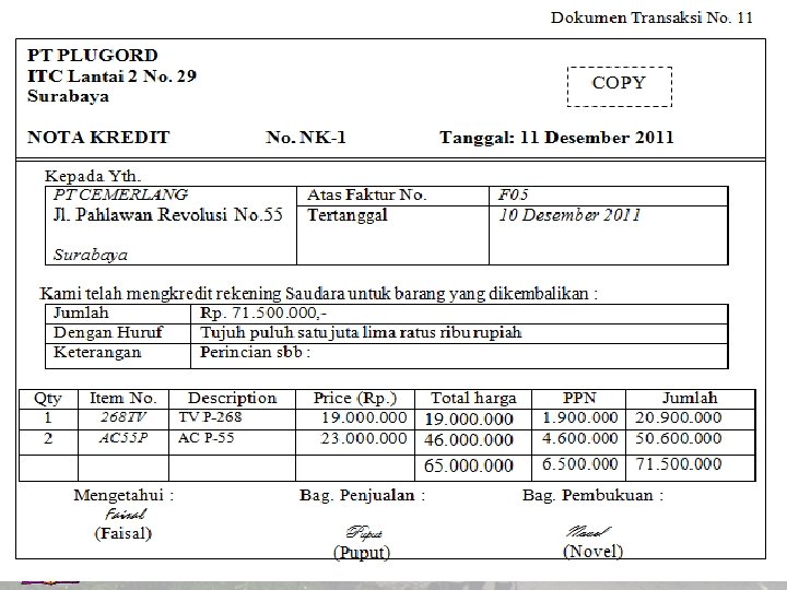 SMK LAKSAMANA MARTADINATA Jln. Pertempuran No. 125 P. Brayan – Medan Telp: (061) 6619100