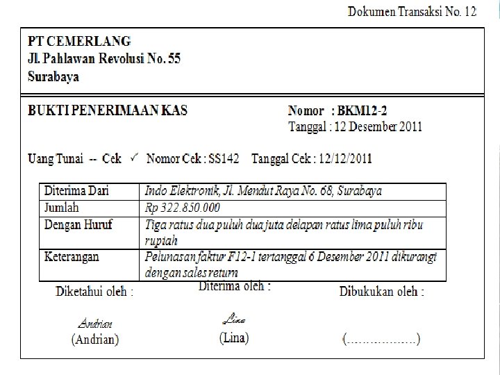 SMK LAKSAMANA MARTADINATA Jln. Pertempuran No. 125 P. Brayan – Medan Telp: (061) 6619100