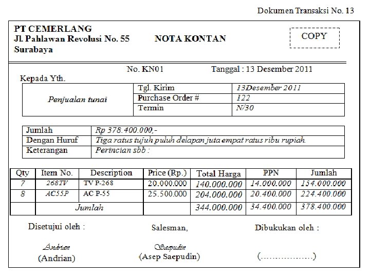 SMK LAKSAMANA MARTADINATA Jln. Pertempuran No. 125 P. Brayan – Medan Telp: (061) 6619100