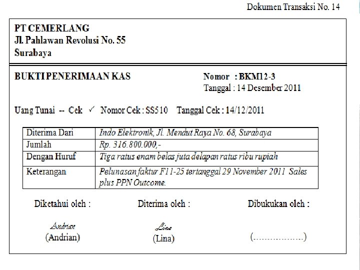 SMK LAKSAMANA MARTADINATA Jln. Pertempuran No. 125 P. Brayan – Medan Telp: (061) 6619100