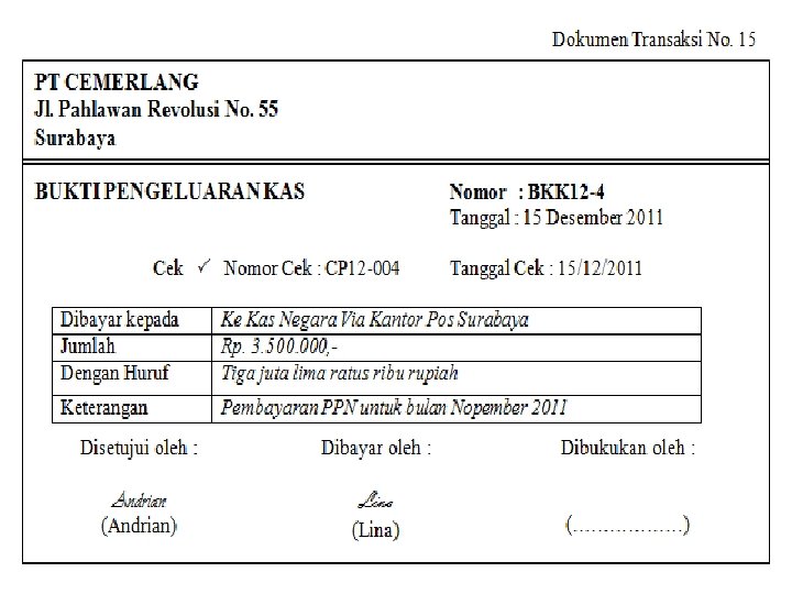 SMK LAKSAMANA MARTADINATA Jln. Pertempuran No. 125 P. Brayan – Medan Telp: (061) 6619100