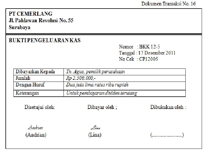 SMK LAKSAMANA MARTADINATA Jln. Pertempuran No. 125 P. Brayan – Medan Telp: (061) 6619100