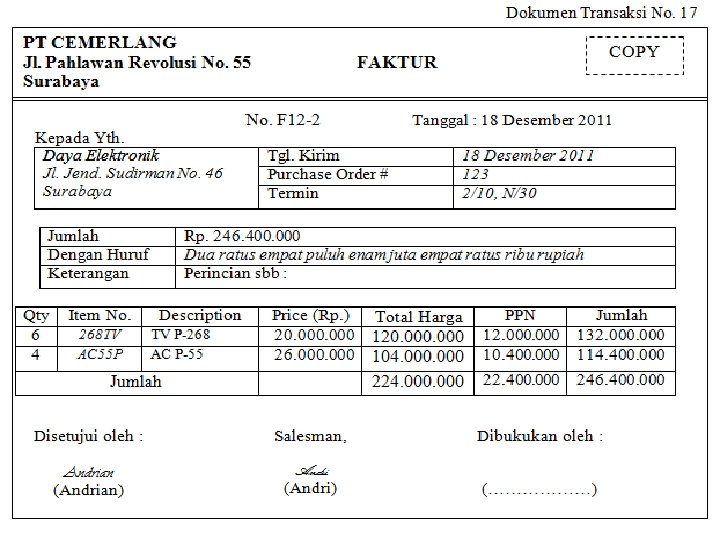 SMK LAKSAMANA MARTADINATA Jln. Pertempuran No. 125 P. Brayan – Medan Telp: (061) 6619100