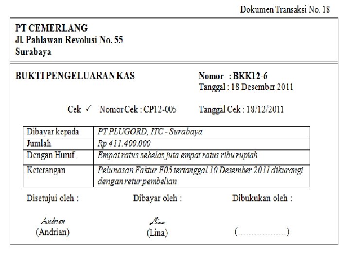 SMK LAKSAMANA MARTADINATA Jln. Pertempuran No. 125 P. Brayan – Medan Telp: (061) 6619100