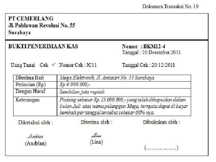 SMK LAKSAMANA MARTADINATA Jln. Pertempuran No. 125 P. Brayan – Medan Telp: (061) 6619100