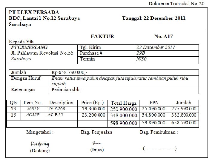 SMK LAKSAMANA MARTADINATA Jln. Pertempuran No. 125 P. Brayan – Medan Telp: (061) 6619100