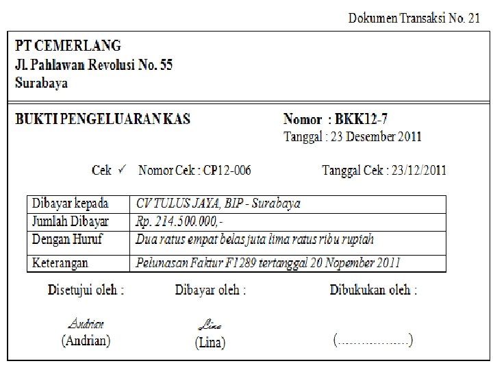 SMK LAKSAMANA MARTADINATA Jln. Pertempuran No. 125 P. Brayan – Medan Telp: (061) 6619100