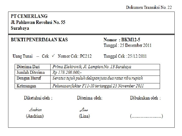 SMK LAKSAMANA MARTADINATA Jln. Pertempuran No. 125 P. Brayan – Medan Telp: (061) 6619100