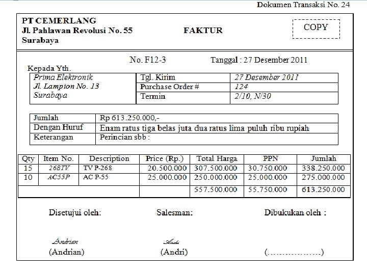 SMK LAKSAMANA MARTADINATA Jln. Pertempuran No. 125 P. Brayan – Medan Telp: (061) 6619100
