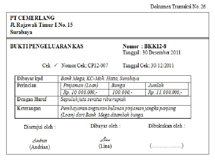 SMK LAKSAMANA MARTADINATA Jln. Pertempuran No. 125 P. Brayan – Medan Telp: (061) 6619100