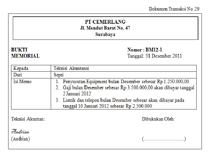 SMK LAKSAMANA MARTADINATA Jln. Pertempuran No. 125 P. Brayan – Medan Telp: (061) 6619100