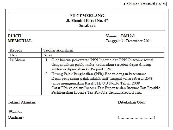 SMK LAKSAMANA MARTADINATA Jln. Pertempuran No. 125 P. Brayan – Medan Telp: (061) 6619100