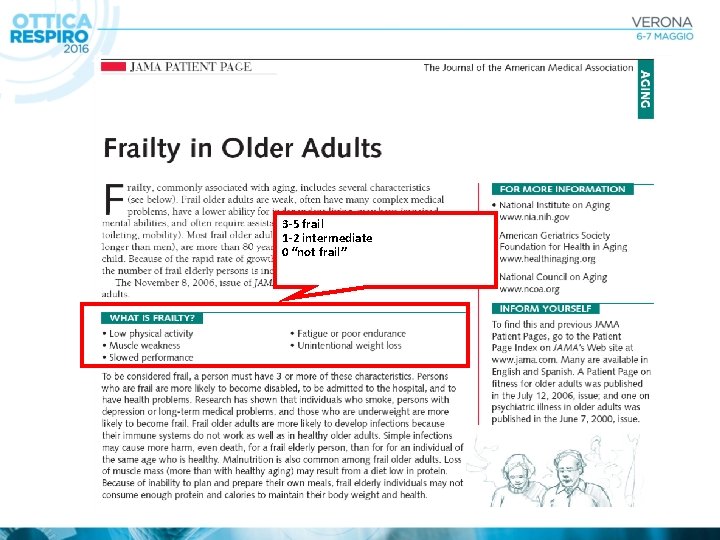 3 -5 frail 1 -2 intermediate 0 “not frail” 14 