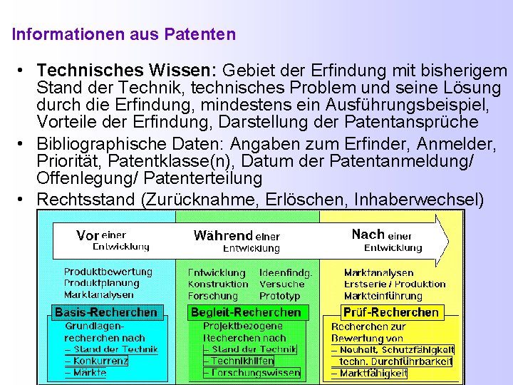 Informationen aus Patenten • Technisches Wissen: Gebiet der Erfindung mit bisherigem Stand der Technik,