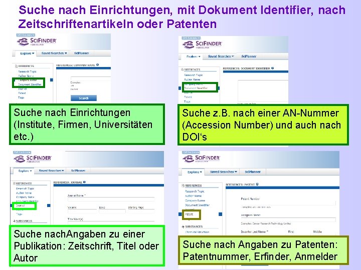 Suche nach Einrichtungen, mit Dokument Identifier, nach Zeitschriftenartikeln oder Patenten Suche nach Einrichtungen (Institute,