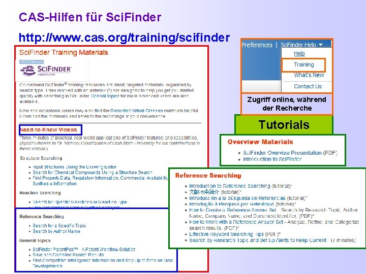 CAS-Hilfen für Sci. Finder http: //www. cas. org/training/scifinder Zugriff online, während der Recherche Tutorials