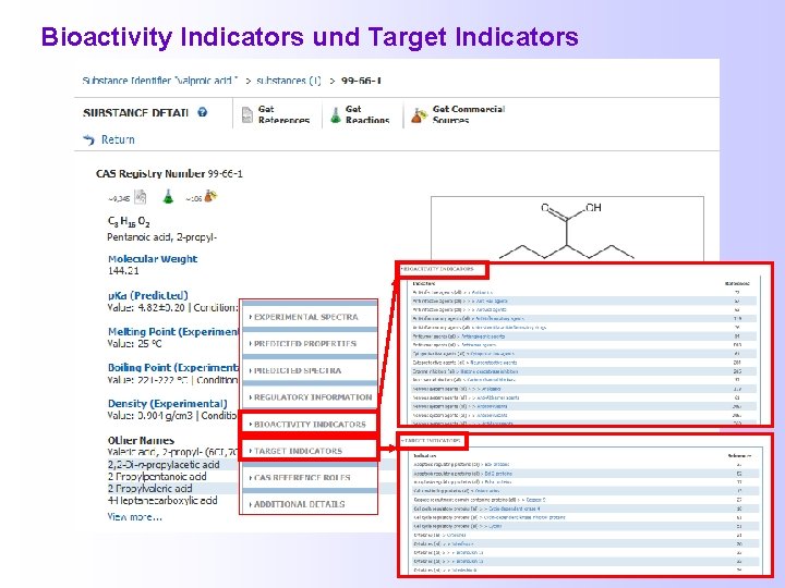 Bioactivity Indicators und Target Indicators 