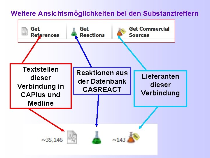 Weitere Ansichtsmöglichkeiten bei den Substanztreffern Textstellen dieser Verbindung in CAPlus und Medline Reaktionen aus