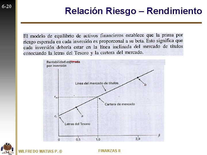 6 -20 Relación Riesgo – Rendimiento WILFREDO MATIAS P. ® FINANZAS II 